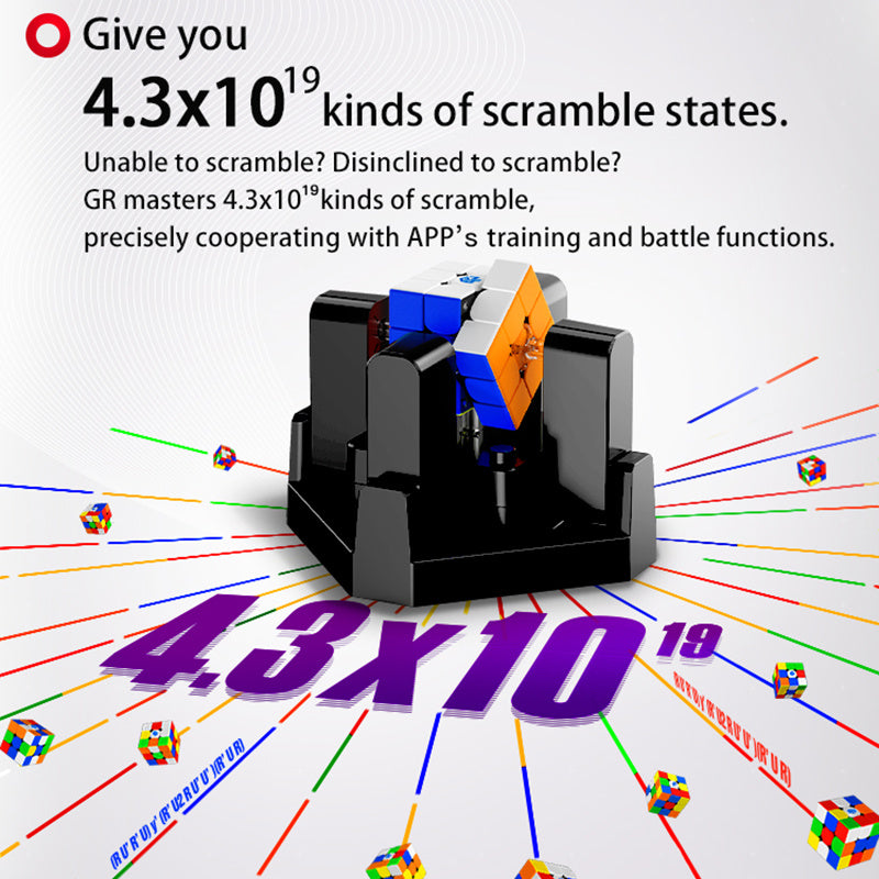 Intelligent 3rd-order Rubik's Cube Big Data Training Global Battle Robot